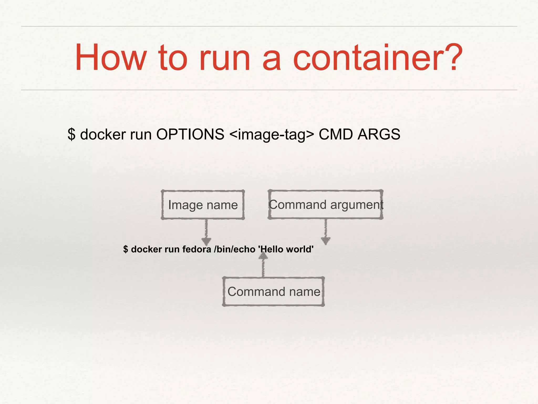 How to run a container?
$ docker run OPTIONS <image-tag> CMD ARGS
$ docker run fedora /bin/echo 'Hello world'
Image name Command argument
Command name
 