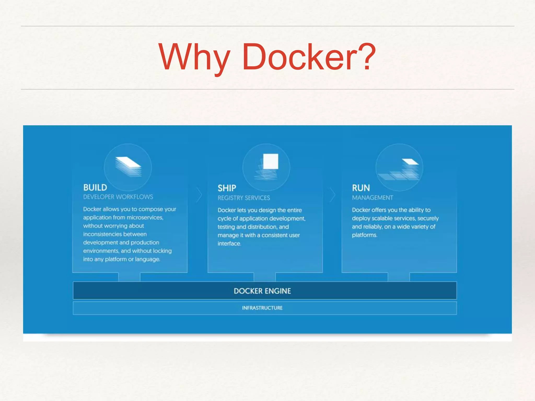 Why Docker?
 