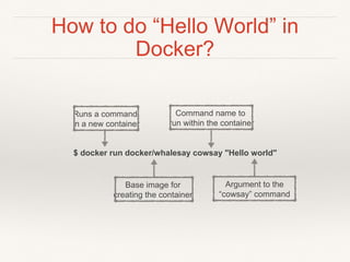 How to do “Hello World” in
Docker?
$ docker run docker/whalesay cowsay "Hello world"
Runs a command
in a new container
Base image for
creating the container
Command name to
run within the container
Argument to the
“cowsay” command
 