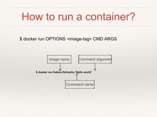 How to run a container?
$ docker run OPTIONS <image-tag> CMD ARGS
$ docker run fedora /bin/echo 'Hello world'
Image name Command argument
Command name
 