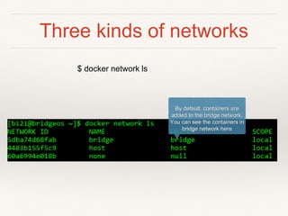 Three kinds of networks
$ docker network ls
By default, containers are
added to the bridge network.
You can see the containers in
bridge network here
 