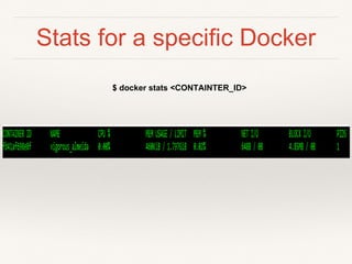Stats for a specific Docker
$ docker stats <CONTAINTER_ID>
 