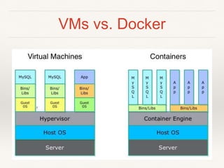 VMs vs. Docker
 