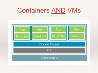 Containers AND VMs
 