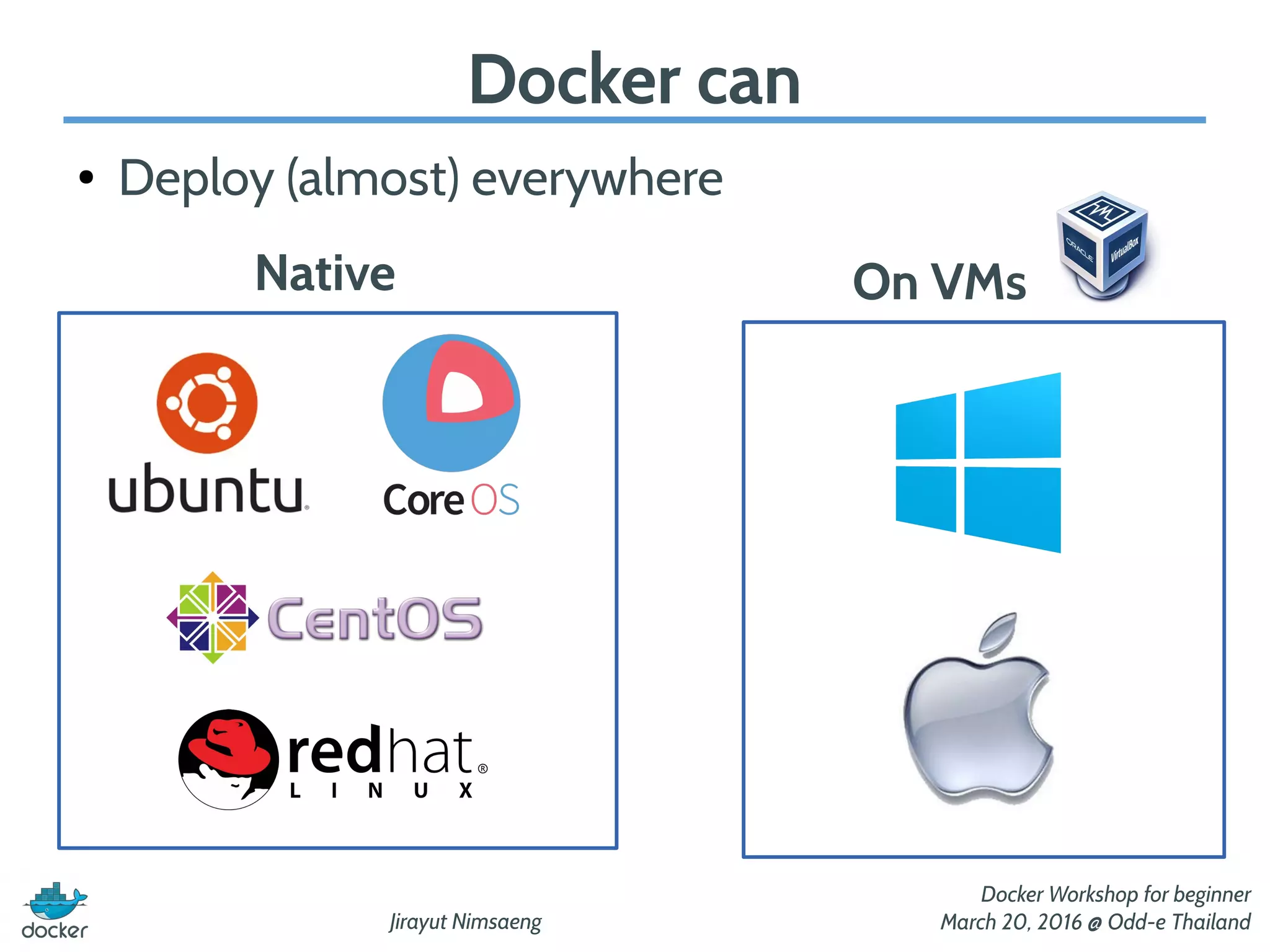 Jirayut Nimsaeng
Docker Workshop for beginner
March 20, 2016 @ Odd-e Thailand
Docker can
● Deploy (almost) everywhere
Native On VMs
 