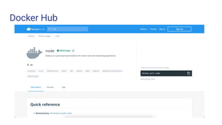 Docker workshop GDSC_CSSC | PDF