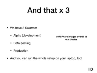 And that x 3
• We have 3 Swarms: 

• Alpha (development)

• Beta (testing)

• Production

• And you can run the whole setup on your laptop, too!
+100 Pharo images overall in
our cluster
 