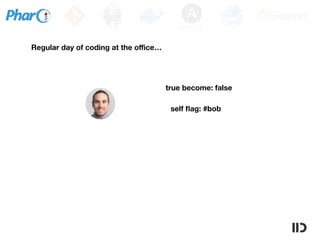 Regular day of coding at the oﬃce…
self ﬂag: #bob
true become: false
 