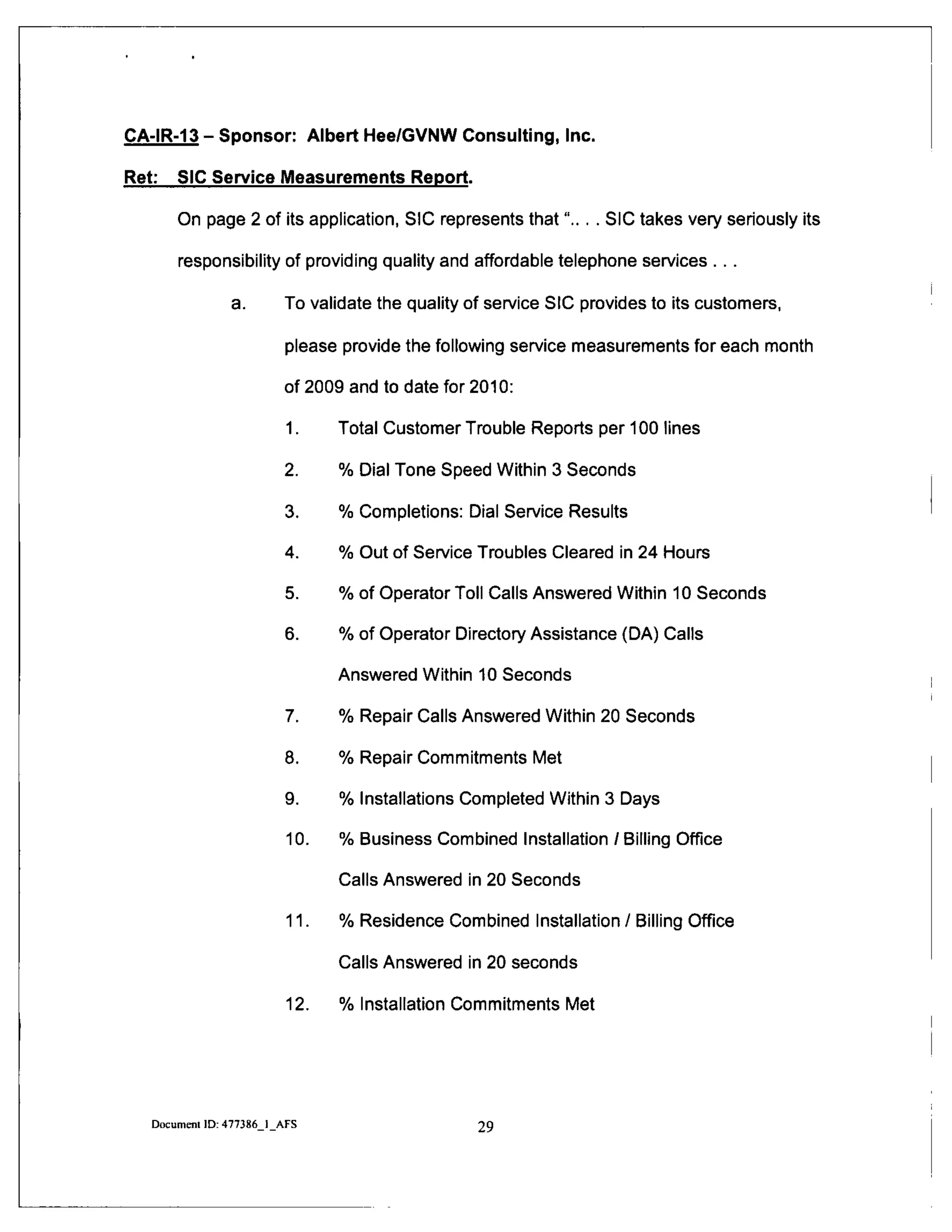 CA-IR-13 - Sponsor: Albert Hee/GVNW Consulting, Inc.
Ret: SIC Service Measurements Report.
On page 2 of its application. SIC represents that"... . SIC takes very seriously its
responsibility of providing quality and affordable telephone services . ..
a. To validate the quality of service SIC provides to its customers,
please provide the following service measurements for each month
of 2009 and to date for 2010:
1. Total Customer Trouble Reports per 100 lines
2. % Dial Tone Speed Within 3 Seconds
3. % Completions: Dial Service Results
4. % Out of Service Troubles Cleared in 24 Hours
5. % of Operator Toll Calls Answered Within 10 Seconds
6. % of Operator Directory Assistance (DA) Calls
Answered Within 10 Seconds
7. % Repair Calls Answered Within 20 Seconds
8. % Repair Commitments Met
9. % Installations Completed Within 3 Days
10. % Business Combined Installation / Billing Office
Calls Answered in 20 Seconds
11. % Residence Combined Installation / Billing Office
Calls Answered in 20 seconds
12. % Installation Commitments Met
Document ID: 477386_I_AFS 29
 