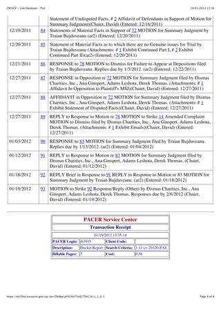CM/ECF - Live Database - flsd                                                                           19/01/2012 13:36



                            Statement of Undisputed Facts, # 2 Affidavit of Defendants in Support of Motion for
                            Summary Judgment)(Chaiet, David) (Entered: 12/16/2011)
  12/19/2011             84 Statements of Material Facts in Support of 72 MOTION for Summary Judgment by
                            Traian Bujduveanu (ar2) (Entered: 12/20/2011)
  12/20/2011             85 Statement of Material Facts as to which there are no Genuine issues for Trial by
                            Traian Bujduveanu (Attachments: # 1 Exhibit Continued Part I, # 2 Exhibit
                            Continued Part II)(ar2) (Entered: 12/20/2011)
  12/21/2011             86 RESPONSE to 78 MOTION to Dismiss for Failure to Appear at Depositions filed
                            by Traian Bujduveanu. Replies due by 1/3/2012. (ar2) (Entered: 12/22/2011)
  12/27/2011             87 RESPONSE in Opposition re 72 MOTION for Summary Judgment filed by Dismas
                            Charities, Inc., Ana Ginspert, Adams Leshota, Derek Thomas. (Attachments: # 1
                            Affidavit In Opposition to Plaintiff's MSJ)(Chaiet, David) (Entered: 12/27/2011)
  12/27/2011             88 AFFIDAVIT in Opposition re 72 MOTION for Summary Judgment filed by Dismas
                            Charities, Inc., Ana Ginspert, Adams Leshota, Derek Thomas. (Attachments: # 1
                            Exhibit Statement of Disputed Facts)(Chaiet, David) (Entered: 12/27/2011)
  12/27/2011             89 REPLY to Response to Motion re 78 MOTION to Strike 14 Amended Complaint
                            MOTION to Dismiss filed by Dismas Charities, Inc., Ana Ginspert, Adams Leshota,
                            Derek Thomas. (Attachments: # 1 Exhibit Emails)(Chaiet, David) (Entered:
                            12/27/2011)
  01/03/2012             90 RESPONSE to 83 MOTION for Summary Judgment filed by Traian Bujduveanu.
                            Replies due by 1/13/2012. (ar2) (Entered: 01/04/2012)
  01/12/2012             91 REPLY to Response to Motion re 83 MOTION for Summary Judgment filed by
                            Dismas Charities, Inc., Ana Ginspert, Adams Leshota, Derek Thomas. (Chaiet,
                            David) (Entered: 01/12/2012)
  01/18/2012             92 REPLY Brief in Response to 91 REPLY to Response to Motion re 83 MOTION for
                            Summary Judgment by Traian Bujduveanu. (ar2) (Entered: 01/18/2012)
  01/19/2012             93 MOTION to Strike 92 Response/Reply (Other) by Dismas Charities, Inc., Ana
                            Ginspert, Adams Leshota, Derek Thomas. Responses due by 2/6/2012 (Chaiet,
                            David) (Entered: 01/19/2012)



                                                       PACER Service Center
                                                            Transaction Receipt
                                                               01/19/2012 13:35:14
                                 PACER Login: tb3935                      Client Code:
                                 Description:        Docket Report Search Criteria: 1:11-cv-20120-PAS
                                 Billable Pages: 7                        Cost:          0.56




https://ecf.flsd.uscourts.gov/cgi-bin/DktRpt.pl?426472482704118-L_1_0-1                                       Page 8 of 8
 