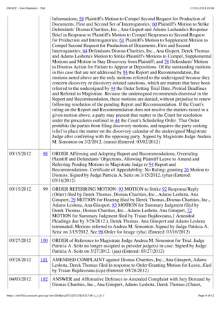 CM/ECF - Live Database - flsd                                                                          27/03/2013 19:06



                                Informations; 58 Plaintiff's Motion to Compel Second Request for Production of
                                Documents, First and Second Set of Interrogatories; 60 Plaintiff's Motion to Strike
                                Defendants' Dismas Charities, Inc., Ana Gispert and Adams Lashanda's Response
                                Brief in Response to Plaintiff's Motion to Compel Responses to Second Request
                                for Production and Interrogatories; 61 Plaintiff's Motion to Supplement Motion to
                                Compel Second Request for Production of Documents, First and Second
                                Interrogatories; 64 Defendants Dismas Charities, Inc., Ana Gispert, Derek Thomas
                                and Adams Leshota's Motion to Strike Plaintiff's Motions to Compel, Supplemental
                                Motions and Motion to Stay Discovery from Plaintiff; and 78 Defendants' Motion
                                to Dismiss Action for Failure to Appear at Depositions. Of the outstanding motions
                                in this case that are not addressed by 94 the Report and Recommendation, the
                                motions noted above are the only motions referred to the undersigned because they
                                concern discovery or discovery-related sanctions, which are matters that have been
                                referred to the undersigned by 44 the Order Setting Trial Date, Pretrial Deadlines
                                and Referral to Magistrate. Because the undersigned recommends dismissal in the
                                Report and Recommendation, these motions are denied, without prejudice to renew
                                following resolution of the pending Report and Recommendation. If the Court's
                                ruling on the Report and Recommendation does not resolve the matters raised in a
                                given motion above, a party may present that matter to the Court for resolution
                                under the procedures outlined in 44 the Court's Scheduling Order. That Order
                                prohibits the parties from filing discovery motions, and requires the party seeking
                                relief to place the matter on the discovery calendar of the undersigned Magistrate
                                Judge after conferring with the opposing party. Signed by Magistrate Judge Andrea
                                M. Simonton on 3/2/2012. (mmn) (Entered: 03/02/2012)

  03/15/2012               98 ORDER Affirming and Adopting Report and Recommendations, Overruling
                              Plaintiff and Defendants' Objections, Allowing Plaintiff Leave to Amend and
                              Referring Pending Motions to Magistrate Judge re 94 Report and
                              Recommendations. Certificate of Appealability: No Ruling; granting 26 Motion to
                              Dismiss. Signed by Judge Patricia A. Seitz on 3/15/2012. (yha) (Entered:
                              03/16/2012)
  03/15/2012               99 ORDER REFERRING MOTION: 93 MOTION to Strike 92 Response/Reply
                              (Other) filed by Derek Thomas, Dismas Charities, Inc., Adams Leshota, Ana
                              Ginspert, 79 MOTION for Hearing filed by Derek Thomas, Dismas Charities, Inc.,
                              Adams Leshota, Ana Ginspert, 83 MOTION for Summary Judgment filed by
                              Derek Thomas, Dismas Charities, Inc., Adams Leshota, Ana Ginspert, 72
                              MOTION for Summary Judgment filed by Traian Bujduveanu, ( Amended
                              Pleadings due by 3/28/2012.), Derek Thomas, Ana Ginspert and Adams Leshota
                              terminated. Motions referred to Andrea M. Simonton. Signed by Judge Patricia A.
                              Seitz on 3/15/2012. See 98 Order for Image (yha) (Entered: 03/16/2012)
  03/27/2012             100 ORDER of Reference to Magistrate Judge Andrea M. Simonton for Trial. Judge
                             Patricia A. Seitz no longer assigned as presider judge(s) in case. Signed by Judge
                             Patricia A. Seitz on 3/27/2012. (jua) (Entered: 03/27/2012)
  03/28/2012             101 AMENDED COMPLAINT against Dismas Charities, Inc., Ana Ginspert, Adams
                             Leshota, Derek Thomas filed in response to Order Granting Motion for Leave, filed
                             by Traian Bujduveanu.(cqs) (Entered: 03/28/2012)
  04/03/2012             102 ANSWER and Affirmative Defenses to Amended Complaint with Jury Demand by
                             Dismas Charities, Inc., Ana Ginspert, Adams Leshota, Derek Thomas.(Chaiet,

https://ecf.flsd.uscourts.gov/cgi-bin/DktRpt.pl?310253293831748-L_1_0-1                                     Page 9 of 12
 