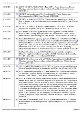 CM/ECF - Live Database - flsd                                                                            12/04/2012 21:02



  05/20/2011               31 JOINT SCHEDULING REPORT - Rule 26(f) by Traian Bujduveanu, Dismas
                              Charities, Inc., Ana Ginspert, Adams Leshota, Derek Thomas (jua) (Entered:
                              05/20/2011)
  05/23/2011               32 MOTION for Appointment of Pro Bono Counsel by Traian Bujduveanu.
                              Responses due by 6/9/2011 (jua) (Entered: 05/24/2011)
  05/24/2011               33 MOTION to Strike 26 MOTION to Dismiss and Incorporated Memorandum of
                              Law in Support by Traian Bujduveanu. Responses due by 6/10/2011 (jua) (Entered:
                              05/24/2011)
  05/24/2011               34 MOTION to Strike 30 SCHEDULING REPORT - Rule 26(f)/16.1 by Traian
                              Bujduveanu. Responses due by 6/10/2011 (jua) (Entered: 05/24/2011)
  05/25/2011               35 RESPONSE to Motion re 34 MOTION to Strike 30 SCHEDULING REPORT -
                              Rule 26(f)/16.1 filed by Dismas Charities, Inc., Ana Ginspert, Adams Leshota,
                              Derek Thomas. Replies due by 6/6/2011. (Chaiet, David) (Entered: 05/25/2011)
  05/26/2011               36 ENDORSED ORDER regarding 33 Plaintiff's Motion to Strike Defendants' Motion
                              to Dismiss. Plaintiff's Motion to Strike shall be treated as Plaintiff's Response to 26
                              Defendants' Motion to Dismiss. If Plaintiff wishes to supplement his Response in
                              light of this Order, he shall do so on or before Monday, June 6, 2011. Any reply of
                              Defendants shall be due on or before Thursday, June 16, 2011. Signed by
                              Magistrate Judge Andrea M. Simonton on 5/26/2011. (mmn) (Entered: 05/26/2011)
  05/26/2011                     Set/Reset Deadlines as to 26 MOTION to Dismiss 14 Amended Complaint.
                                 Plaintiff's Supplement to Response due by 6/6/2011. Defendants' Replies due by
                                 6/16/2011. (See DE# 36.) (wc) (Entered: 05/27/2011)
  05/31/2011               37 RESPONSE in Opposition re 32 MOTION to Appoint Counsel filed by Dismas
                              Charities, Inc., Ana Ginspert, Adams Leshota, Derek Thomas. (Chaiet, David)
                              (Entered: 05/31/2011)
  06/01/2011               38 SUPPLEMENT RESPONSE re 26 MOTION to Dismiss 14 Amended Complaint
                              filed by Traian Bujduveanu. Replies due by 6/13/2011. (jua) (Entered: 06/01/2011)
  06/02/2011               39 REPLY to Response to Motion re 33 MOTION to Strike 26 MOTION to Dismiss
                              14 Amended Complaint filed by Dismas Charities, Inc., Ana Ginspert, Adams
                              Leshota, Derek Thomas. (Chaiet, David) (Entered: 06/02/2011)
  06/06/2011               40 ENDORSED ORDER granting 34 Plaintiff's Motion to Strike Document from the
                              Docket, based upon 35 Defendants' Response, which indicates that Defendants do
                              not oppose Plaintiff's Motion. A review of the docket sheet reflects that each party
                              initially filed a Scheduling Report that had not been signed by the opposing party.
                              These Scheduling Reports are contained in docket entries 29 and 30 . Thereafter,
                              31 the Joint Scheduling Report signed by both parties was filed. Therefore, docket
                              entry 31 shall de deemed the effective Joint Scheduling Report in this case. The
                              Court strikes 29 and 30 , the two previously filed unilateral Scheduling reports.
                              Signed by Magistrate Judge Andrea M. Simonton on 6/6/2011. (mmn) (Entered:
                              06/06/2011)
  06/06/2011               41 SECOND SUPPLEMENT RESPONSE to 26 MOTION to Dismiss 14 Amended
                              Complaint filed by Traian Bujduveanu. Replies due by 6/16/2011. (jua) (Entered:
                              06/07/2011)


https://ecf.flsd.uscourts.gov/cgi-bin/DktRpt.pl?22568209015888-L_1_0-1                                        Page 4 of 10
 