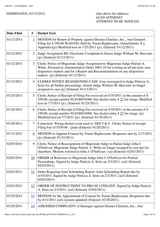 CM/ECF - Live Database - flsd                                                                              20/08/2012 13:20



 TERMINATED: 03/15/2012                                                      (See above for address)
                                                                             LEAD ATTORNEY
                                                                             ATTORNEY TO BE NOTICED


  Date Filed               #       Docket Text
  01/12/2011                    1 MOTION for Return of Property against Dismas Charities, Inc., Ana Ginspert.
                                  Filing fee $ 350.00 WAIVED, filed by Traian Bujduveanu. (Attachments: # 1
                                  Appendix)(jc) Modified text on 1/25/2011 (jc). (Entered: 01/12/2011)
  01/12/2011                    2 Judge Assignment RE: Electronic Complaint to Senior Judge William M. Hoeveler
                                  (jc) (Entered: 01/12/2011)
  01/12/2011                    3 Clerks Notice of Magistrate Judge Assignment to Magistrate Judge Patrick A.
                                  White. Pursuant to Administrative Order 2003-19 for a ruling on all pre-trial, non-
                                  dispositive matters and for a Report and Recommendation on any dispositive
                                  matters. (jc) (Entered: 01/12/2011)
  01/13/2011                    4 CLERKS NOTICE REASSIGNING CASE. Case reassigned to Judge Patricia A.
                                  Seitz for all further proceedings. Senior Judge William M. Hoeveler no longer
                                  assigned to case (jc) (Entered: 01/13/2011)
  01/25/2011                    5 Clerks Notice of Receipt of Filing Fee received on 5/10/2011 in the amount of $
                                  350.00, receipt number FLS100018500. See docket entry # 27 for image. Modified
                                  text on 7/7/2011 (jc). (Entered: 01/25/2011)
  01/26/2011                    6 Clerks Notice of Receipt of Filing Fee received on 5/10/2011 in the amount of $
                                  350.00, receipt number FLS100018500. See docket entry # 27 for image. (jc)
                                  Modified text on 7/7/2011 (jc). (Entered: 01/26/2011)
  01/28/2011                    7 Correction: Wrong docket event used re: DE# 5 & 6 . Clerks Notice of receipt:
                                  Filing Fee of $350.00 . (jmd) (Entered: 01/28/2011)
  01/31/2011                    8 MOTION to Appoint Counsel by Traian Bujduveanu. Responses due by 2/17/2011
                                  (jc) (Entered: 01/31/2011)
  02/03/2011                    9 Clerks Notice of Reassignment of Magistrate Judge to Paired Judge John J.
                                  O'Sullivan. Magistrate Judge Patrick A. White no longer assigned to case per his
                                  chambers. Motions referred to John J. O'Sullivan. (vp) (Entered: 02/03/2011)
  02/03/2011               10 ORDER of Reference to Magistrate Judge John J. O'Sullivan for Pretrial
                              Proceedings. Signed by Judge Patricia A. Seitz on 2/3/2011. (asl) (Entered:
                              02/03/2011)
  02/03/2011               11 Order Requiring Joint Scheduling Report -Joint Scheduling Report due by
                              4/19/2011. Signed by Judge Patricia A. Seitz on 2/3/2011. (asl) (Entered:
                              02/03/2011)
  02/03/2011               12 ORDER OF INSTRUCTIONS TO PRO SE LITIGANT. Signed by Judge Patricia
                              A. Seitz on 2/3/2011. (asl) (Entered: 02/04/2011)
  03/25/2011               13 MOTION for the Appointment of Counsel by Traian Bujduveanu. Responses due
                              by 4/11/2011 (asl) (system updated) (Entered: 03/28/2011)
  03/28/2011               14 AMENDED COMPLAINT of Damages against Dismas Charities, Inc., Ana

https://ecf.flsd.uscourts.gov/cgi-bin/DktRpt.pl?792391756980078-L_1_0-1                                         Page 2 of 11
 