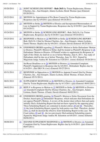 CM/ECF - Live Database - flsd                                                                            20/08/2012 13:20



  05/20/2011               31 JOINT SCHEDULING REPORT - Rule 26(f) by Traian Bujduveanu, Dismas
                              Charities, Inc., Ana Ginspert, Adams Leshota, Derek Thomas (jua) (Entered:
                              05/20/2011)
  05/23/2011               32 MOTION for Appointment of Pro Bono Counsel by Traian Bujduveanu.
                              Responses due by 6/9/2011 (jua) (Entered: 05/24/2011)
  05/24/2011               33 MOTION to Strike 26 MOTION to Dismiss and Incorporated Memorandum of
                              Law in Support by Traian Bujduveanu. Responses due by 6/10/2011 (jua) (Entered:
                              05/24/2011)
  05/24/2011               34 MOTION to Strike 30 SCHEDULING REPORT - Rule 26(f)/16.1 by Traian
                              Bujduveanu. Responses due by 6/10/2011 (jua) (Entered: 05/24/2011)
  05/25/2011               35 RESPONSE to Motion re 34 MOTION to Strike 30 SCHEDULING REPORT -
                              Rule 26(f)/16.1 filed by Dismas Charities, Inc., Ana Ginspert, Adams Leshota,
                              Derek Thomas. Replies due by 6/6/2011. (Chaiet, David) (Entered: 05/25/2011)
  05/26/2011               36 ENDORSED ORDER regarding 33 Plaintiff's Motion to Strike Defendants' Motion
                              to Dismiss. Plaintiff's Motion to Strike shall be treated as Plaintiff's Response to 26
                              Defendants' Motion to Dismiss. If Plaintiff wishes to supplement his Response in
                              light of this Order, he shall do so on or before Monday, June 6, 2011. Any reply of
                              Defendants shall be due on or before Thursday, June 16, 2011. Signed by
                              Magistrate Judge Andrea M. Simonton on 5/26/2011. (mmn) (Entered: 05/26/2011)
  05/26/2011                    Set/Reset Deadlines as to 26 MOTION to Dismiss 14 Amended Complaint.
                                Plaintiff's Supplement to Response due by 6/6/2011. Defendants' Replies due by
                                6/16/2011. (See DE# 36.) (wc) (Entered: 05/27/2011)
  05/31/2011               37 RESPONSE in Opposition re 32 MOTION to Appoint Counsel filed by Dismas
                              Charities, Inc., Ana Ginspert, Adams Leshota, Derek Thomas. (Chaiet, David)
                              (Entered: 05/31/2011)
  06/01/2011               38 SUPPLEMENT RESPONSE re 26 MOTION to Dismiss 14 Amended Complaint
                              filed by Traian Bujduveanu. Replies due by 6/13/2011. (jua) (Entered: 06/01/2011)
  06/02/2011               39 REPLY to Response to Motion re 33 MOTION to Strike 26 MOTION to Dismiss
                              14 Amended Complaint filed by Dismas Charities, Inc., Ana Ginspert, Adams
                              Leshota, Derek Thomas. (Chaiet, David) (Entered: 06/02/2011)
  06/06/2011               40 ENDORSED ORDER granting 34 Plaintiff's Motion to Strike Document from the
                              Docket, based upon 35 Defendants' Response, which indicates that Defendants do
                              not oppose Plaintiff's Motion. A review of the docket sheet reflects that each party
                              initially filed a Scheduling Report that had not been signed by the opposing party.
                              These Scheduling Reports are contained in docket entries 29 and 30 . Thereafter,
                              31 the Joint Scheduling Report signed by both parties was filed. Therefore, docket
                              entry 31 shall de deemed the effective Joint Scheduling Report in this case. The
                              Court strikes 29 and 30 , the two previously filed unilateral Scheduling reports.
                              Signed by Magistrate Judge Andrea M. Simonton on 6/6/2011. (mmn) (Entered:
                              06/06/2011)
  06/06/2011               41 SECOND SUPPLEMENT RESPONSE to 26 MOTION to Dismiss 14 Amended
                              Complaint filed by Traian Bujduveanu. Replies due by 6/16/2011. (jua) (Entered:
                              06/07/2011)


https://ecf.flsd.uscourts.gov/cgi-bin/DktRpt.pl?792391756980078-L_1_0-1                                       Page 4 of 11
 