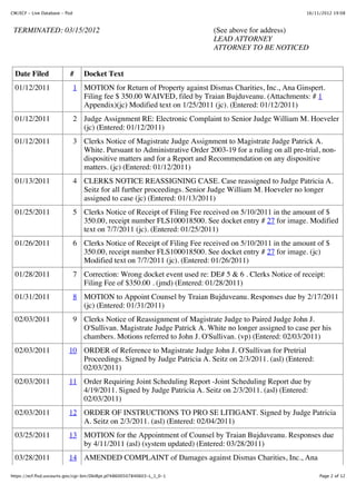 CM/ECF - Live Database - flsd                                                                              16/11/2012 19:08



 TERMINATED: 03/15/2012                                                      (See above for address)
                                                                             LEAD ATTORNEY
                                                                             ATTORNEY TO BE NOTICED


  Date Filed               #       Docket Text
  01/12/2011                    1 MOTION for Return of Property against Dismas Charities, Inc., Ana Ginspert.
                                  Filing fee $ 350.00 WAIVED, filed by Traian Bujduveanu. (Attachments: # 1
                                  Appendix)(jc) Modified text on 1/25/2011 (jc). (Entered: 01/12/2011)
  01/12/2011                    2 Judge Assignment RE: Electronic Complaint to Senior Judge William M. Hoeveler
                                  (jc) (Entered: 01/12/2011)
  01/12/2011                    3 Clerks Notice of Magistrate Judge Assignment to Magistrate Judge Patrick A.
                                  White. Pursuant to Administrative Order 2003-19 for a ruling on all pre-trial, non-
                                  dispositive matters and for a Report and Recommendation on any dispositive
                                  matters. (jc) (Entered: 01/12/2011)
  01/13/2011                    4 CLERKS NOTICE REASSIGNING CASE. Case reassigned to Judge Patricia A.
                                  Seitz for all further proceedings. Senior Judge William M. Hoeveler no longer
                                  assigned to case (jc) (Entered: 01/13/2011)
  01/25/2011                    5 Clerks Notice of Receipt of Filing Fee received on 5/10/2011 in the amount of $
                                  350.00, receipt number FLS100018500. See docket entry # 27 for image. Modified
                                  text on 7/7/2011 (jc). (Entered: 01/25/2011)
  01/26/2011                    6 Clerks Notice of Receipt of Filing Fee received on 5/10/2011 in the amount of $
                                  350.00, receipt number FLS100018500. See docket entry # 27 for image. (jc)
                                  Modified text on 7/7/2011 (jc). (Entered: 01/26/2011)
  01/28/2011                    7 Correction: Wrong docket event used re: DE# 5 & 6 . Clerks Notice of receipt:
                                  Filing Fee of $350.00 . (jmd) (Entered: 01/28/2011)
  01/31/2011                    8 MOTION to Appoint Counsel by Traian Bujduveanu. Responses due by 2/17/2011
                                  (jc) (Entered: 01/31/2011)
  02/03/2011                    9 Clerks Notice of Reassignment of Magistrate Judge to Paired Judge John J.
                                  O'Sullivan. Magistrate Judge Patrick A. White no longer assigned to case per his
                                  chambers. Motions referred to John J. O'Sullivan. (vp) (Entered: 02/03/2011)
  02/03/2011               10 ORDER of Reference to Magistrate Judge John J. O'Sullivan for Pretrial
                              Proceedings. Signed by Judge Patricia A. Seitz on 2/3/2011. (asl) (Entered:
                              02/03/2011)
  02/03/2011               11 Order Requiring Joint Scheduling Report -Joint Scheduling Report due by
                              4/19/2011. Signed by Judge Patricia A. Seitz on 2/3/2011. (asl) (Entered:
                              02/03/2011)
  02/03/2011               12 ORDER OF INSTRUCTIONS TO PRO SE LITIGANT. Signed by Judge Patricia
                              A. Seitz on 2/3/2011. (asl) (Entered: 02/04/2011)
  03/25/2011               13 MOTION for the Appointment of Counsel by Traian Bujduveanu. Responses due
                              by 4/11/2011 (asl) (system updated) (Entered: 03/28/2011)
  03/28/2011               14 AMENDED COMPLAINT of Damages against Dismas Charities, Inc., Ana

https://ecf.flsd.uscourts.gov/cgi-bin/DktRpt.pl?48600507840603-L_1_0-1                                          Page 2 of 12
 
