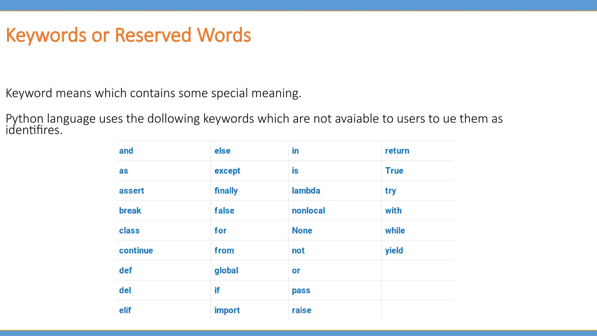Keywords or Reserved Words
Keyword means which contains some special meaning.
Python language uses the dollowing keywords which are not avaiable to users to ue them as
identifires.
 