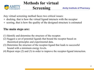Amity Institute of Pharmacy
Any virtual screening method faces two critical issues:
 docking, that is how the virtual ligand interacts with the receptor
 scoring, that is how the quality of the designed structure is estimated
The main steps are:
(1) Identify and determine the structure of the receptor.
(2) Suggest a set of potential ligands that bound the receptor based on
theoretical principles and experimental data.
(3) Determine the structure of the receptor-ligand that leads to successful
bound with a minimum energy levels.
(4) Repeat steps (2) and (3) in order to improve the receptor-ligand interaction.
17
Methods for virtual
Screening
 