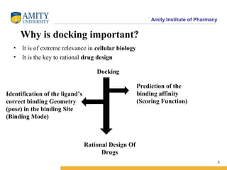 Amity Institute of Pharmacy
Why is docking important?
• It is of extreme relevance in cellular biology
• It is the key to ...