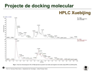 4
Prof. Dr. Francisco Pérez García – Departament de Tecnologia – Institut Pompeu Fabra
Projecte de docking molecular
HPLC Xuebijing
 