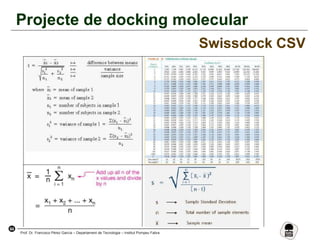 64
Prof. Dr. Francisco Pérez García – Departament de Tecnologia – Institut Pompeu Fabra
Projecte de docking molecular
Swissdock CSV
 
