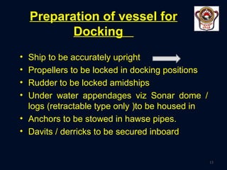 Docking and Risk Management - Ramesh Babu Reg No - 423206939007 (1).ppt