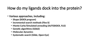 Docking basics simplified for drug discovery .ppt