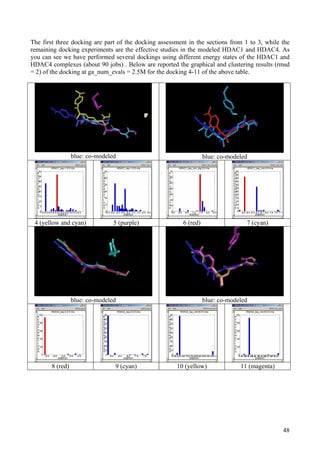 Docking Tutorial | PDF