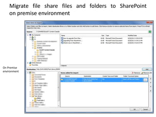 File Share to SharePoint Migration solution | PPTX