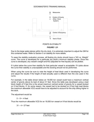 Docking Instruction Example Dockmaster training manual | PDF