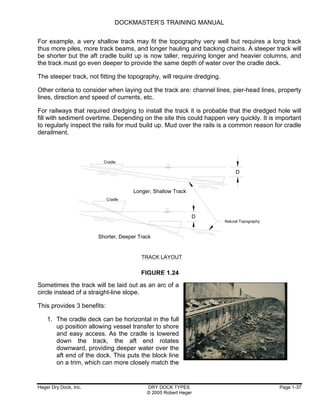 Dockmaster training manual | PDF