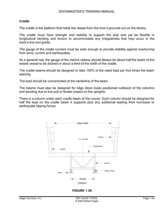 Dockmaster training manual | PDF