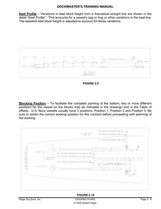 Dockmaster training manual | PDF