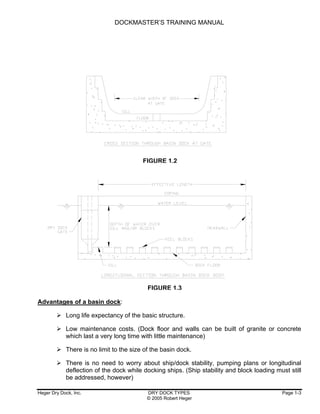 Dockmaster training manual | PDF