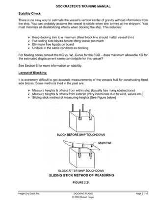 Dockmaster training manual | PDF