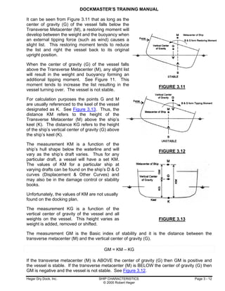Dockmaster training manual | PDF