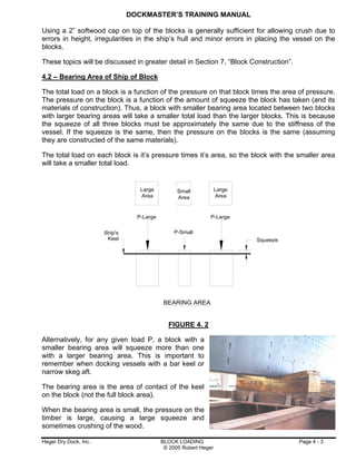 Dockmaster training manual | PDF