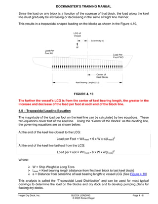 Dockmaster training manual | PDF