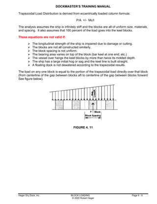 Dockmaster training manual | PDF