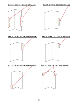 DOCK SPEC CTP FORTUNE 2010, contoh untuk buat docklist.doc