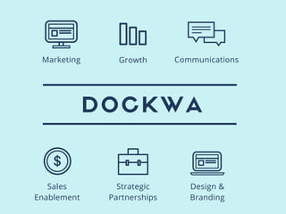 DOCKWA
Sales
Enablement
Strategic
Partnerships
Design &
Branding
Marketing Growth Communications
 