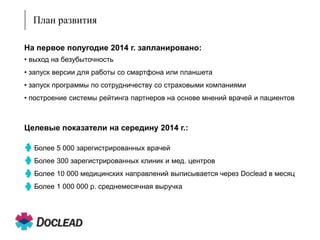 План развития
На первое полугодие 2014 г. запланировано:
• выход на безубыточность
• запуск версии для работы со смартфона или планшета
• запуск программы по сотрудничеству со страховыми компаниями

• построение системы рейтинга партнеров на основе мнений врачей и пациентов

Целевые показатели на середину 2014 г.:
Более 5 000 зарегистрированных врачей
Более 300 зарегистрированных клиник и мед. центров
Более 10 000 медицинских направлений выписывается через Doclead в месяц
Более 1 000 000 р. среднемесячная выручка

 