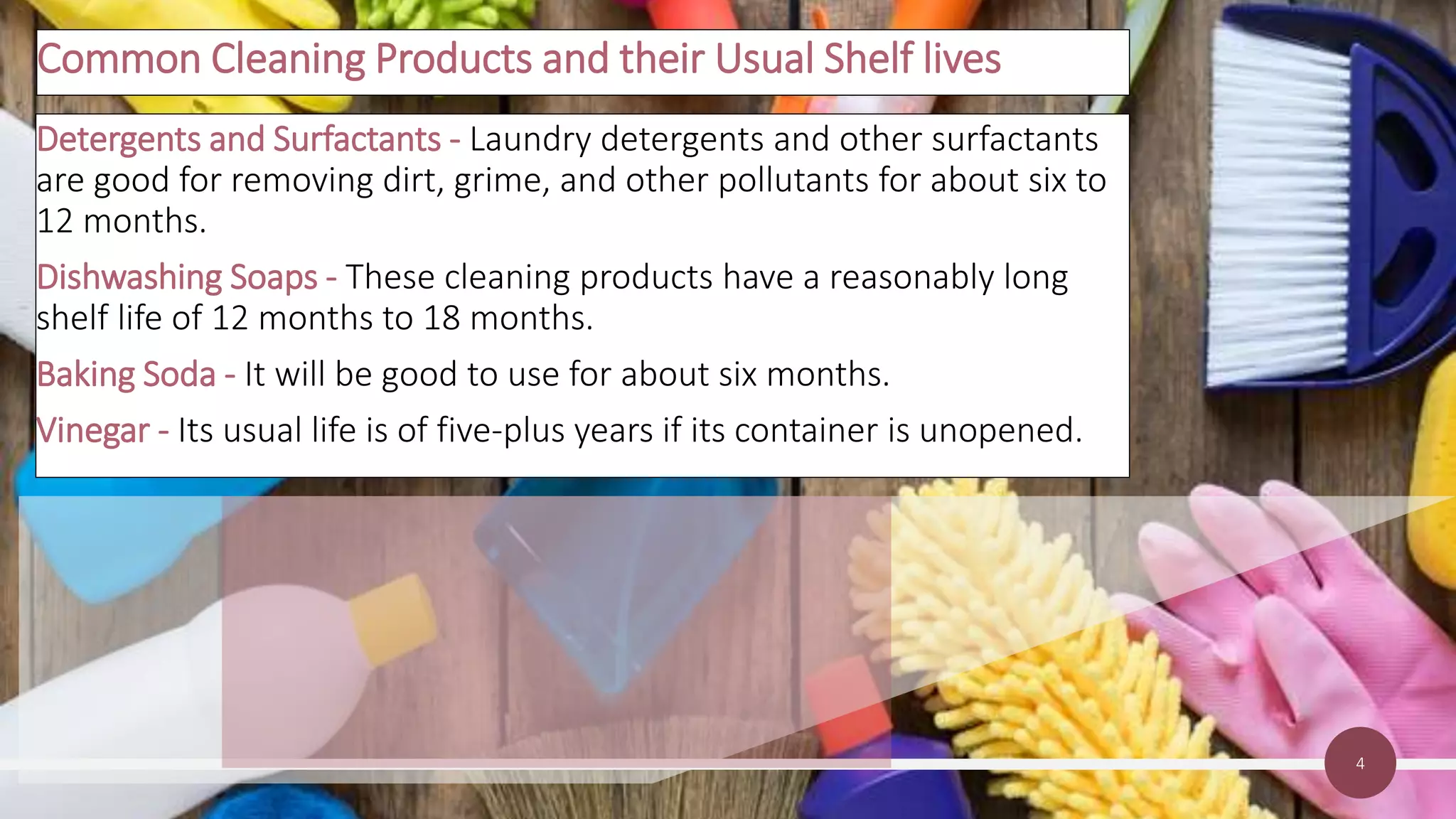 Do Cleaning Products Expire? | PPT