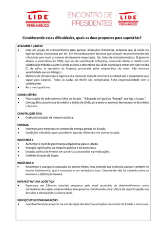 Considerando essas dificuldades, quais as duas propostas para superá-las?
ATACADO E VAREJO
• Criar um grupo de representantes para aprovar alterações tributárias, proposta que já existe no
Espírito Santo, chancelada por lei. Em Pernambuco tem técnicos que alteram recorrentemente leis
tributárias sem ouvir os setores diretamente impactados. (Ex. Setor de eletrodomésticos. O governo
alterou a sistemática do ICMS, que era de substituição tributária, colocando débito e crédito com
substituição tributária junto e ainda assinou o decreto no dia 18 de junho para entrar em vigor no dia
01 de julho. A secretaria da fazenda, procurada pelos empresários do setor, não mostrou
sensibilidade para o diálogo.)
• Melhoria da infraestrutura logística. (Ex. Demorar mais de uma hora da CEASA até o cruzamento que
segue para Carpina). Todas as saídas do Recife são complicadas. Falta responsabilidade com o
contribuinte.
• Arco metropolitano.
COMBUSTÍVEIS
• Privatização de todo sistema viário do Estado. “Não pode ser igual ao “tobogã” que liga a Suape.”
• Conta gráfica automática de crédito e débito de ICMS, para evitar o acumulo desnecessário de crédito
tributário.
CONSTRUÇÃO CIVIL
• Desburocratização da máquina pública.
ENERGIA
• Incentivo para empresas na compra de energia gerada no Estado.
• Condições tributárias que considerem aquelas oferecidas em outros estados.
INDÚSTRIA I
• Aumentar o nível de governança corporativa para o Estado.
• Redução significativa da máquina pública e da burocracia.
• Decisão política de investir em parcerias, concessões e privatizações.
• Desfederalização de Suape.
INDÚSTRIA II
• Reconhece o avanço na educação do ensino médio, mas entende que é preciso avançar também no
ensino fundamental, que é municipal e um verdadeiro caos. Claramente não há conexão entre os
ensinos e o déficit permanece.
INFRAESTRUTURA LOGÍSTICA
• Esperança nas Câmeras setoriais propostas pelo atual secretário de desenvolvimento como
norteadoras das ações empreendidas pelo governo. Construindo uma cultura de coparticipação nas
decisões e derrubando a cultura atual.
SERVIÇOS/TELECOMUNICAÇÕES
• Incentivo fiscal para investir na estruturação das telecomunicações no interior do Estado e zona rural.
 