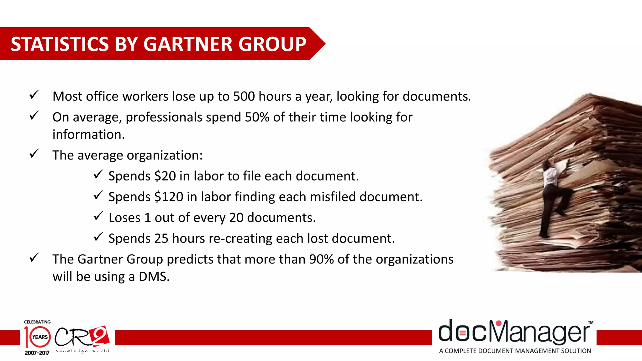  Most office workers lose up to 500 hours a year, looking for documents.
 On average, professionals spend 50% of their time looking for
information.
 The average organization:
 Spends $20 in labor to file each document.
 Spends $120 in labor finding each misfiled document.
 Loses 1 out of every 20 documents.
 Spends 25 hours re-creating each lost document.
 The Gartner Group predicts that more than 90% of the organizations
will be using a DMS.
STATISTICS BY GARTNER GROUP
 