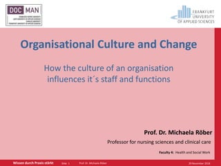 Wissen durch Praxis stärkt
Faculty 4: Health and Social Work
Slide 1 29 November 2018
Organisational Culture and Change
How the culture of an organisation
influences it´s staff and functions
Prof. Dr. Michaela Röber
Professor for nursing sciences and clinical care
Prof. Dr. Michaela Röber
 