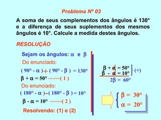 A soma de seus complementos dos ângulos é 130°
e a diferença de seus suplementos dos mesmos
ângulos é 10°. Calcule a medida destes ângulos.
Sejam os ângulos: α e β
( 90° - α ) ( 90° - β ) = 130°+
β + α = 50° ( 1 )
( 180° - α ) ( 180° - β ) = 10°-
β - α = 10° ( 2 )
Resolvendo: (1) e (2)
β + α = 50°
β - α = 10°
(+)
2β = 60°
β = 30°
α = 20°
Problema Nº 03
RESOLUÇÃO
Do enunciado:
Do enunciado:
 