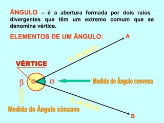 β αO
A
B
ÂNGULO – é a abertura formada por dois raios
divergentes que têm um extremo comum que se
denomina vértice.
ELEMENTOS DE UM ÂNGULO:
 