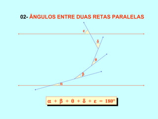α
β
θ
δ
ε
α + β + θ + δ + ε = 180°α + β + θ + δ + ε = 180°
02- ÂNGULOS ENTRE DUAS RETAS PARALELAS
 