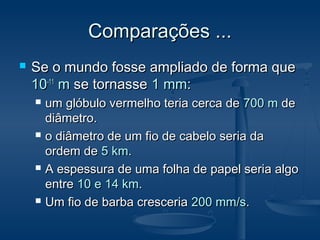Comparações ...Comparações ...
 Se o mundo fosse ampliado de forma queSe o mundo fosse ampliado de forma que
1010-11-11
mm se tornassese tornasse 1 mm1 mm::
 um glóbulo vermelho teria cerca deum glóbulo vermelho teria cerca de 700 m700 m dede
diâmetro.diâmetro.
 o diâmetro de um fio de cabelo seria dao diâmetro de um fio de cabelo seria da
ordem deordem de 5 km5 km..
 A espessura de uma folha de papel seria algoA espessura de uma folha de papel seria algo
entreentre 10 e 14 km10 e 14 km..
 Um fio de barba cresceriaUm fio de barba cresceria 200 mm/s200 mm/s..
 