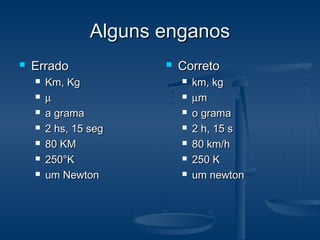 Alguns enganosAlguns enganos
 ErradoErrado
 Km, KgKm, Kg
 µµ
 a gramaa grama
 2 hs, 15 seg2 hs, 15 seg
 80 KM80 KM
 250°K250°K
 um Newtonum Newton
 CorretoCorreto
 km, kgkm, kg
 µµmm
 o gramao grama
 2 h, 15 s2 h, 15 s
 80 km/h80 km/h
 250 K250 K
 um newtonum newton
 